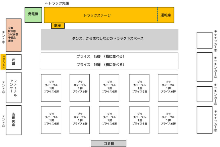 セメント社宅のマップ